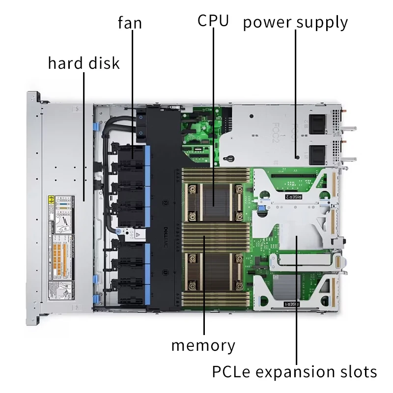 Оригинальная новая Серверная система Poweredge R650 1U Intel Xeon Rack для веб-хостинга и баз данных