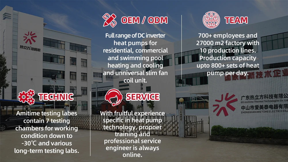 Oem Odm Custom New Energy Quiet Operation Wifi Module R32 Heat Pump Air To Water Inverter 12kW Monoblock