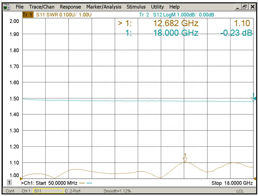 4Hole Flange N Male to SMA Female Precision Adapter DC to 18GHz 303 Stainless steel