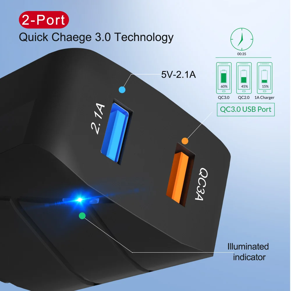 Manufacture Light Qc 3.0 Adapter 20w USB Charger EU/US Plugs Wall Charger