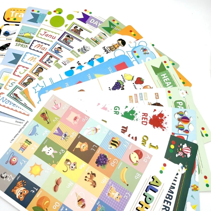 Custom Early Educational English Learning Kindergarten Anime Wall Poster for Kids