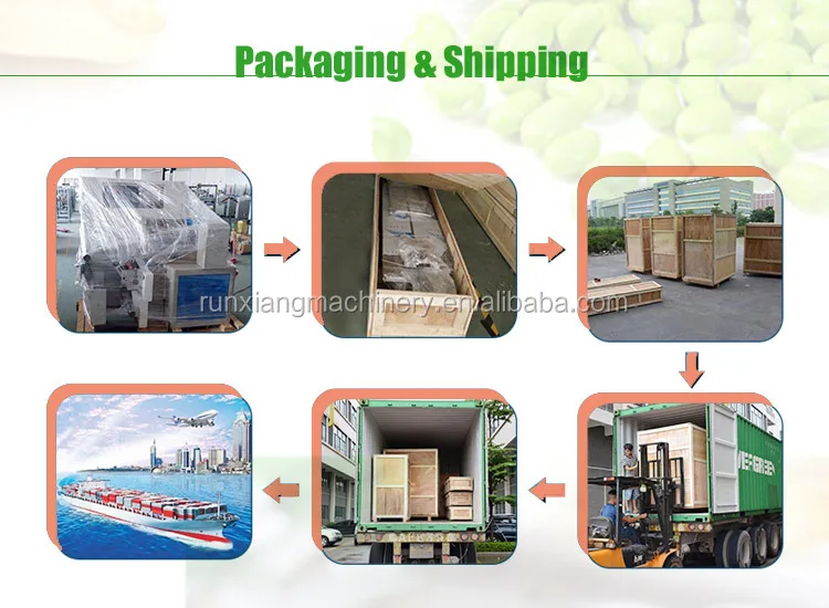 packaging&shipping