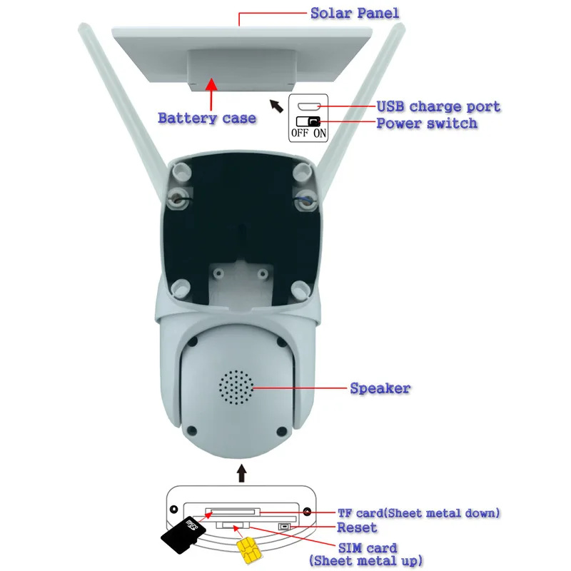 3MP Outdoor Wireless 4G/WiFi Solar Battery Power IP Monitoring Home Camera 1080p HD Ip CCTV Security TUYA WIFI  Led Camera