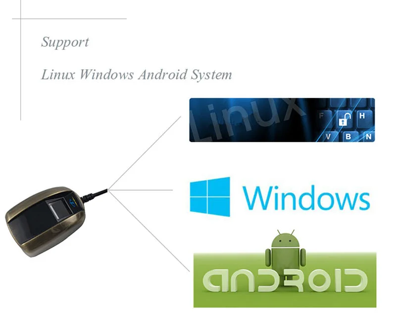 RS232 RS485 оптический сканер отпечатков пальцев на заказ Windows Free SDK USB из титанового