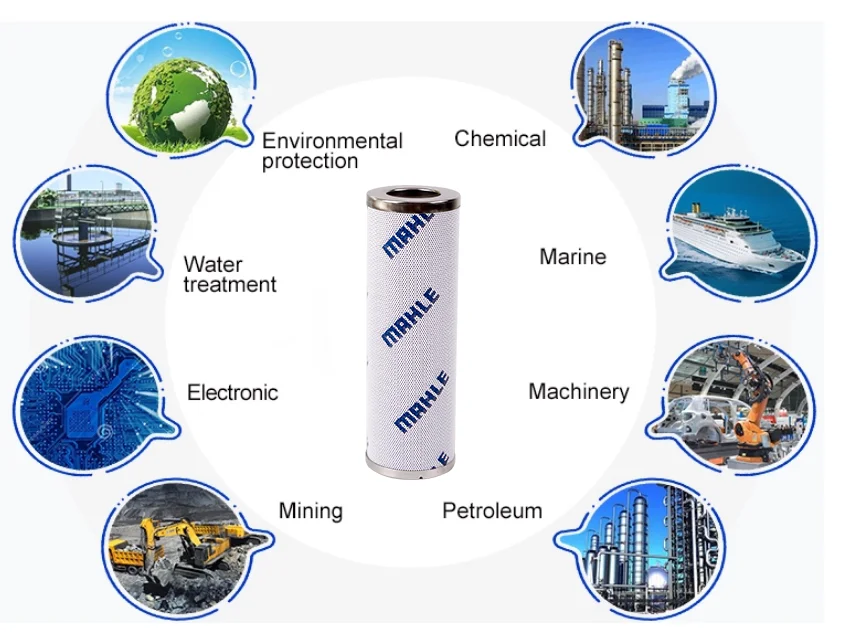 Filter Pi 3108 Smx10 Hydraulic Oil Filter for Mahle