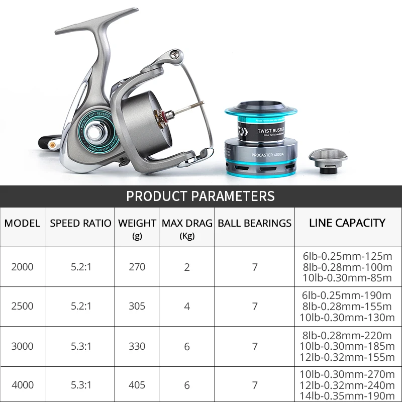  Оригинал DAIWA PROCASTER спиннинговые Катушки 7 подшипников двойная металлическая катушка 2000 2500 3000
