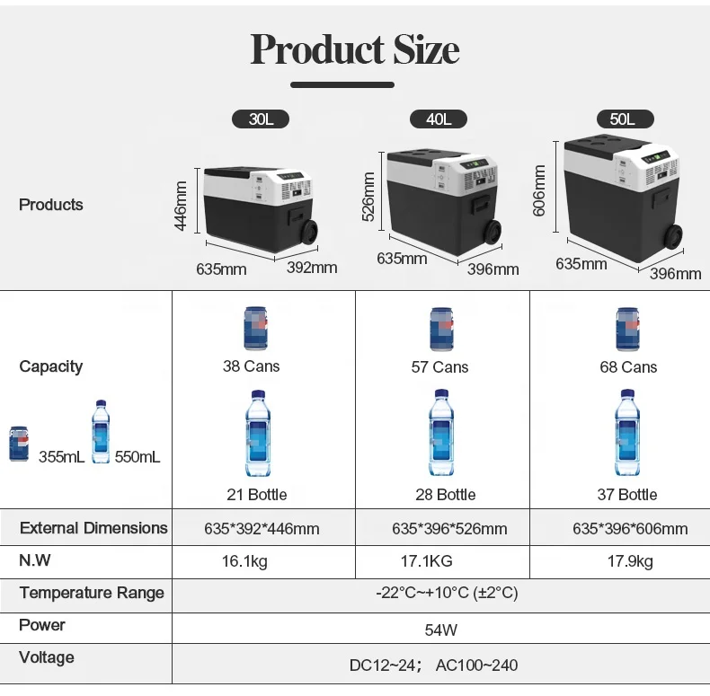 Новое поступление, портативный компрессорный холодильник с логотипом OEM, 15 л, 30 л, 40 л, 50 л, 12 В, автомобильный холодильник постоянного тока