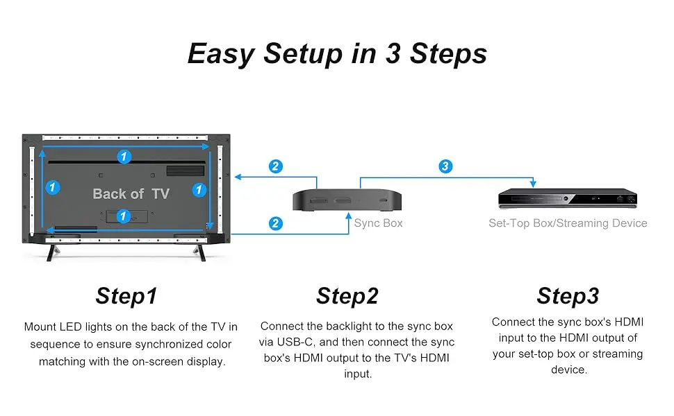 HDMI TV-11.jpg