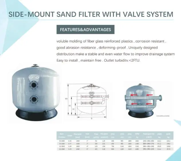 Swimming Pool Accessories Swimming Pool Sand Filter with Side Mount for SPA Pool