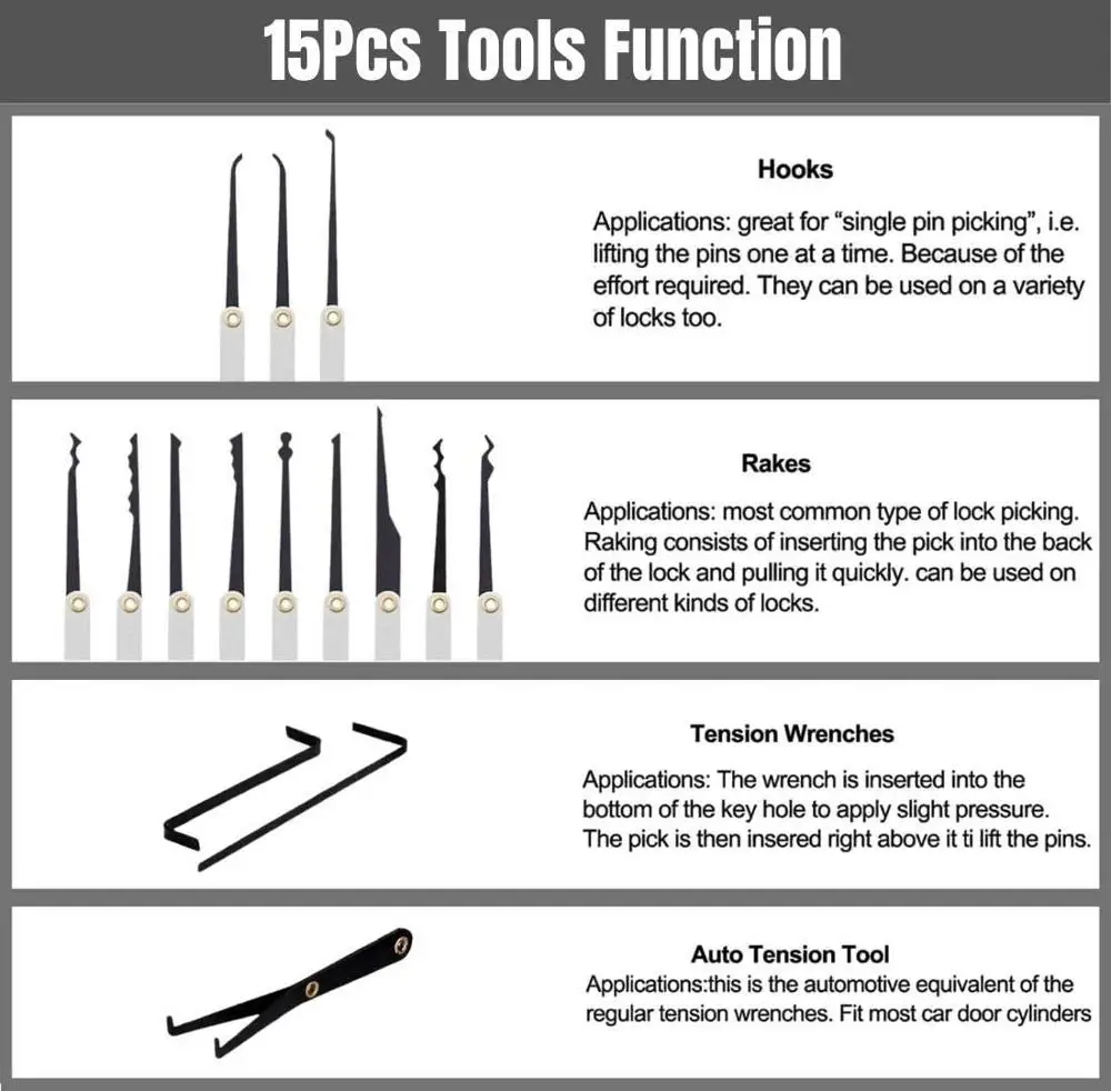 2020 18pcs Stainless Steel Locksmith Multitool Practice Tool Lock Set with Transparent  Padlock