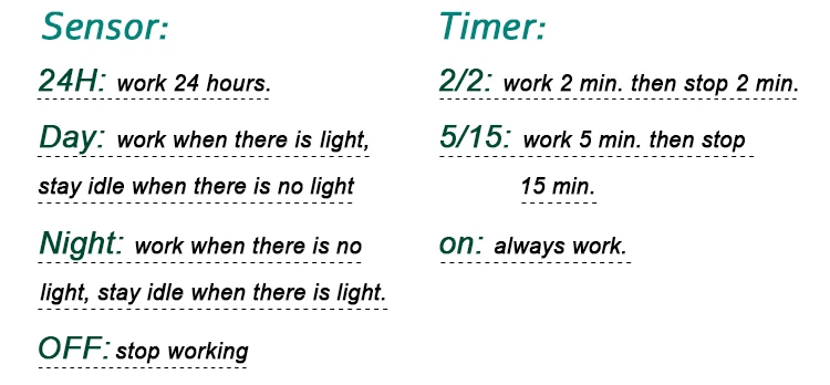 refillable cartridge display battery operated auto scent dispenser automatic wireless fan type perfume dispenser