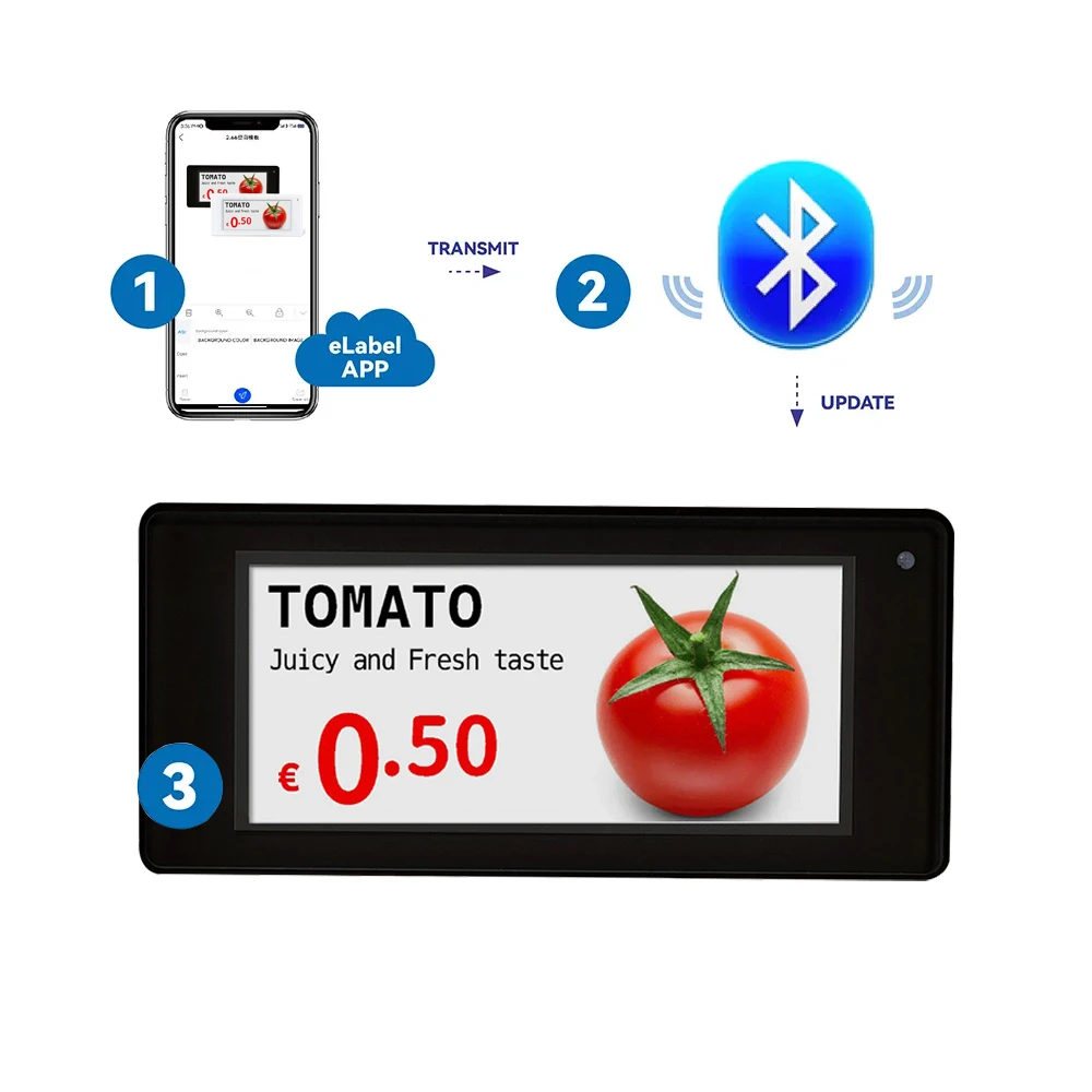 Smart Retail Store Solution LCD Digital Price Tag Smart Electronic Label Shelf System Factory Direct EPaper Display Groceries