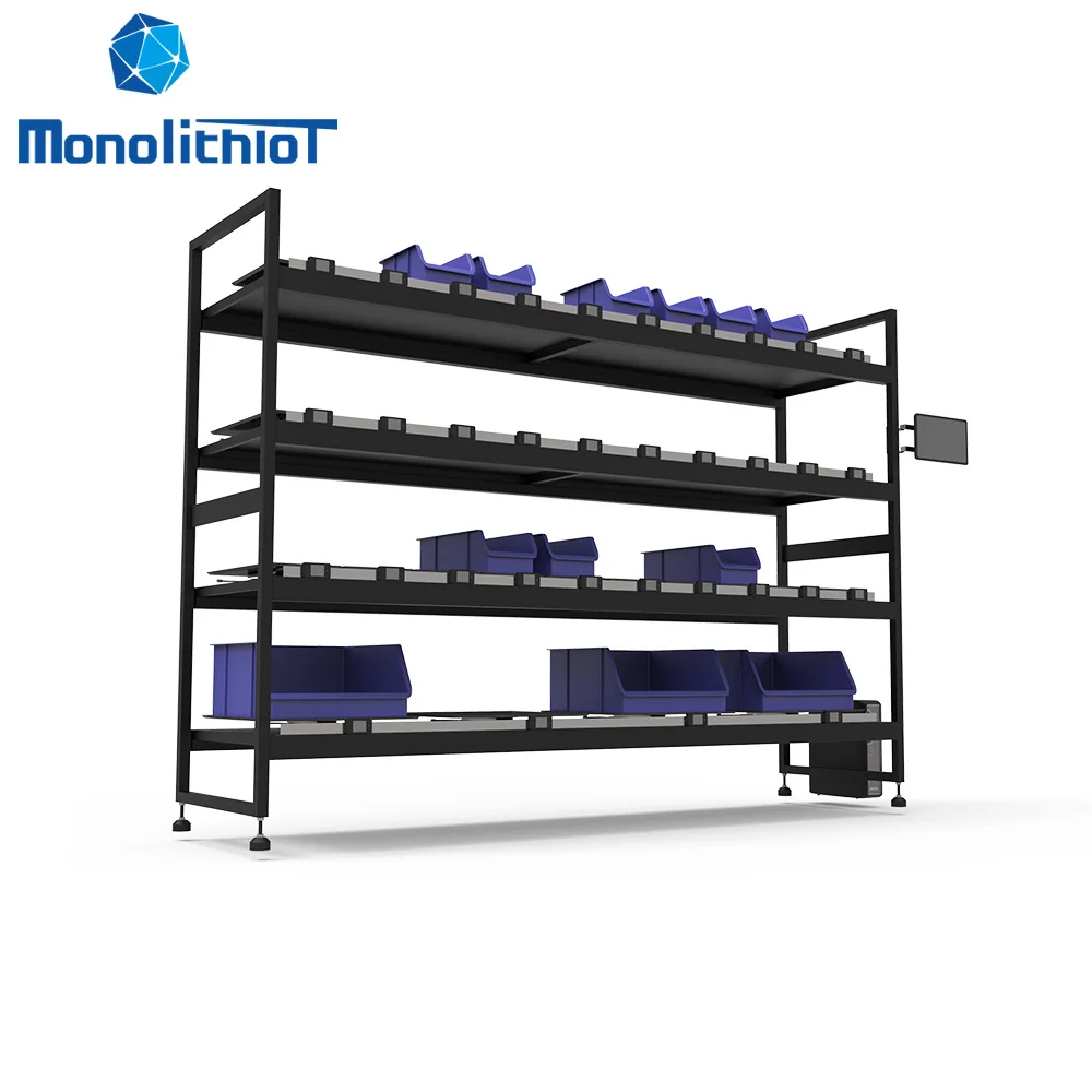 Цифровая весовая полка система автоматического подсчета запасов WMS