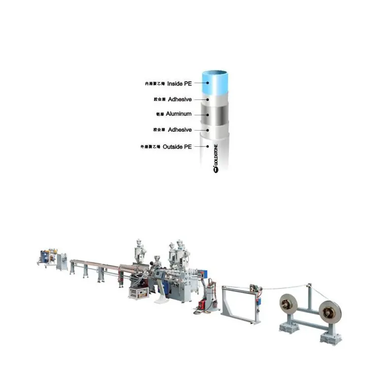 PEX-Al-PEX Floor Heating System Composite Pipe Extrusion Line Machine Machinery Production Line