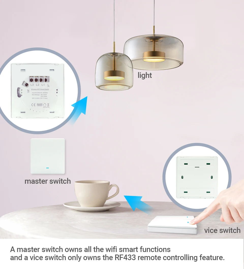 Wi-Fi умный настенный выключатель RF433 кнопочный с нейтральной 1/2/3 Gang UK/EU Smart Life APP Беспроводной Выключатель света дистанционным