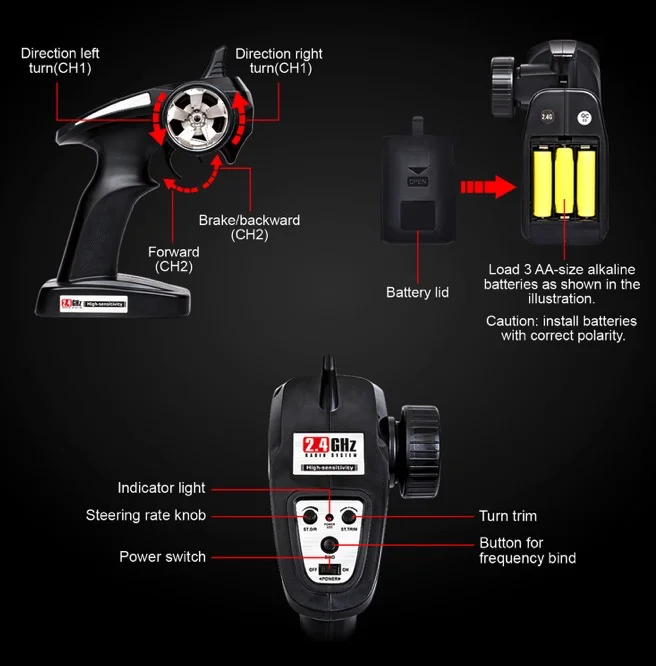 Volantex 1/22 high speed radio control toys racing rc car body