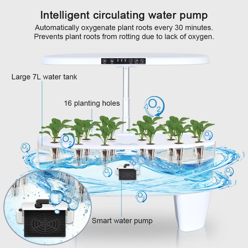 Planting and seedling 2 in 1 indoor Home Hydroponic Plant Growing Led Light Smart Planter Flower Pots Indoor Herb Garden