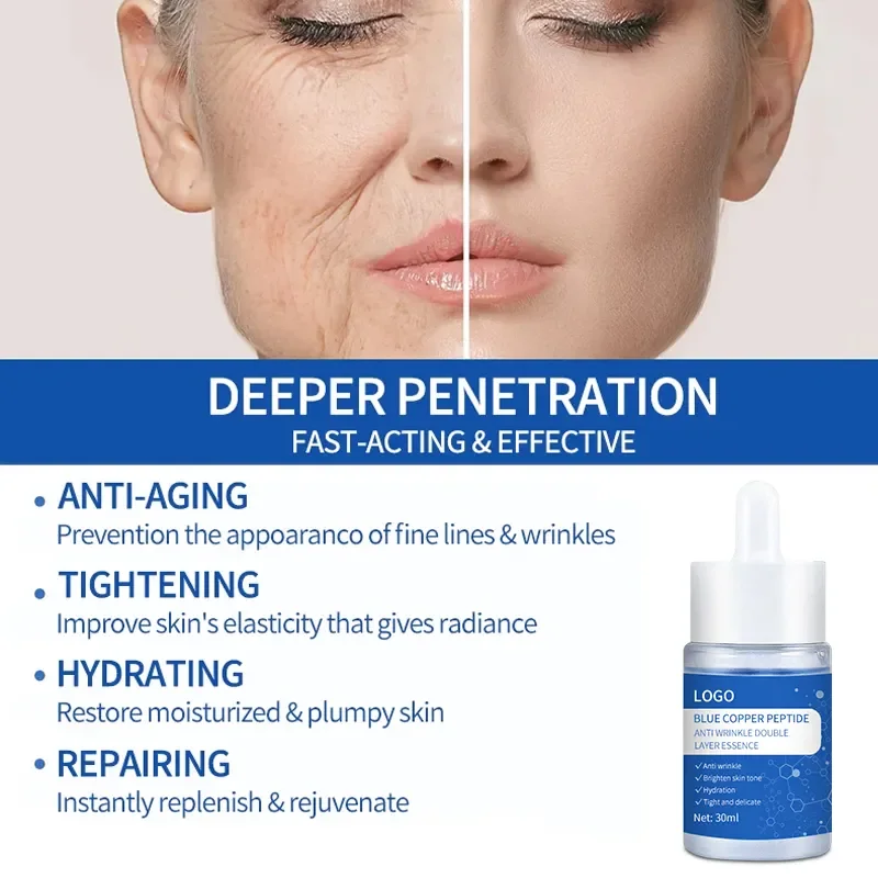 Private Label Daily Skin Care Serum Anti Wrinkle Blue Copper Peptide Face Care Collagen Serum
