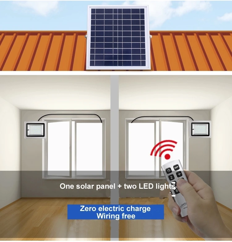 100W Solar Flood Light 200LED Led Flood Lamp Outdoor Solar Lighting System with Two Lamps with Remote Control for Garden,way