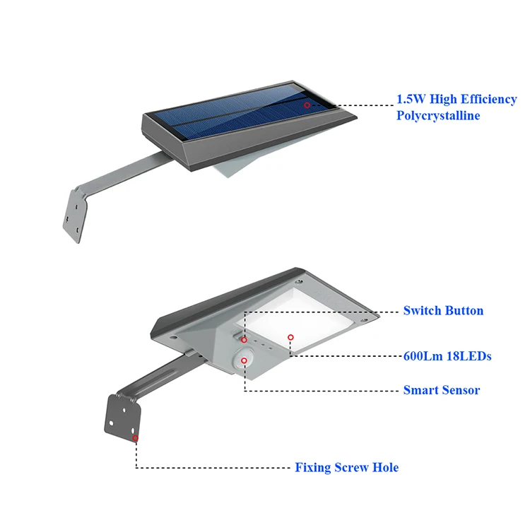 China suppliers  High Lumen LED modern solar motion sensor Activated wall light for garden outdoor garden led wall lamps  IP68