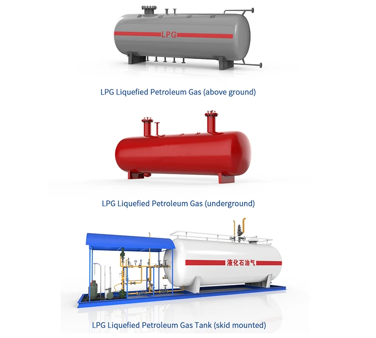 Hot Selling 50m3 Lpg Propane Storage Tanks 50cbm Lp Gas Tankers 50000l 25 Metric Tons 25mt 25 Ton Lpg Tank