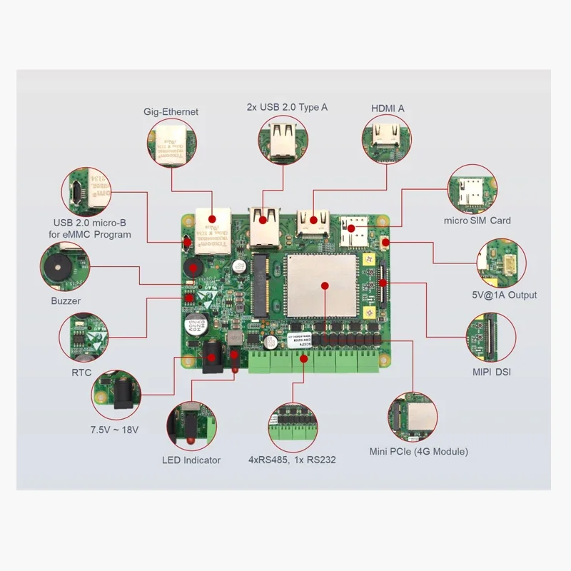 Raspberry Pi CM4 чувствительный промышленный компьютер промышленное применение поддержка RS232 RS485 может