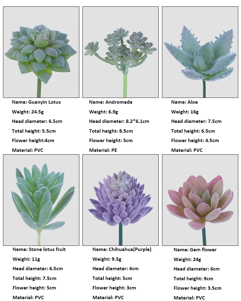 18PCS Green Color Assorted Mini Artificial Succulent Plants Set for Wall Creative DIY Small Succulents Artificial Unpotted