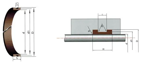 Кольцо с низким коэффициентом трения PTFE из полиуретана
