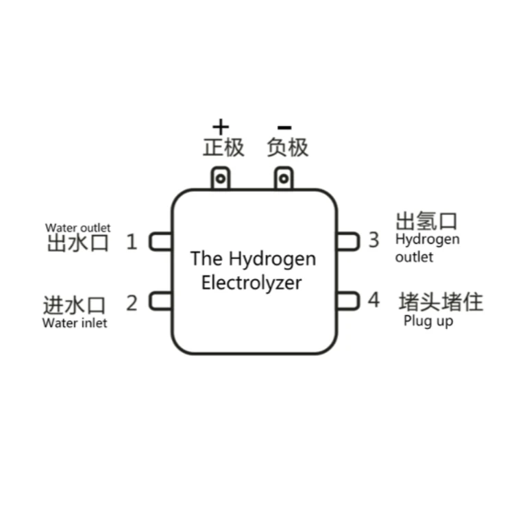 1800ml hydrogen generator cell pure water PEM electrolyzer with Hydrogen Breathing Machine
