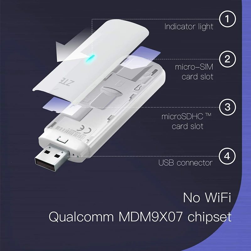 Глобальная универсальная сетевая карта ZTE MF833V USB Dongle 150 Мбит/с беспроводной 4G LTE