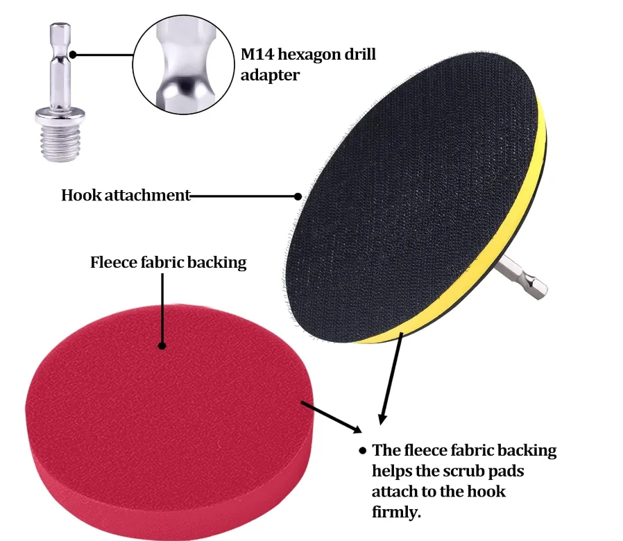 125mm 5 Inch Beveled Straight Edge Plastic Foam Polishing Backer Hook and Loop Pad for Sponge Wool Pad Polishing Waxing