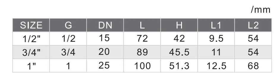 High Quality Cheap Custom Ball Valve Customized Best Price Brass Forged Water Conrol