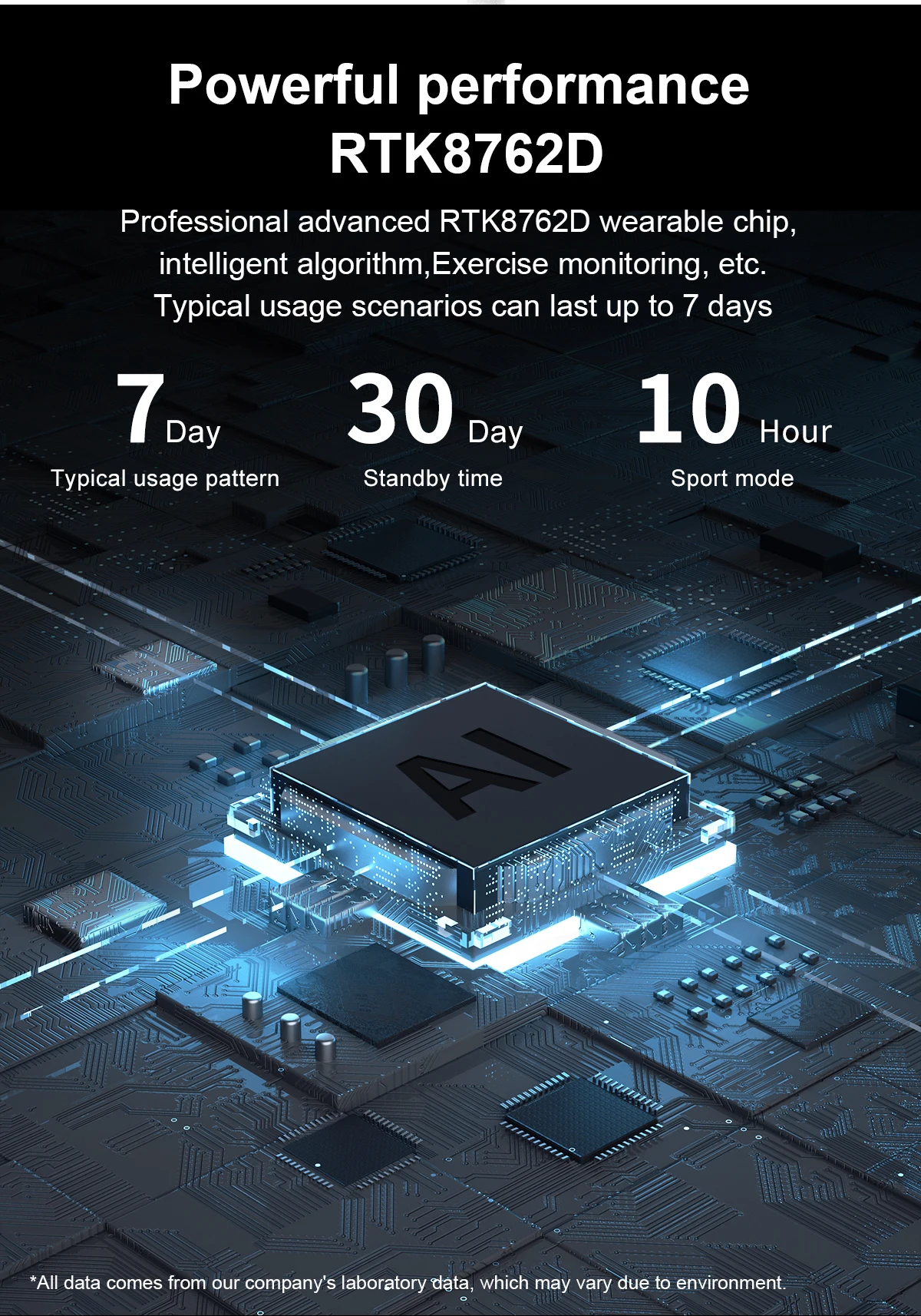 Dt100 PRO+ Smart Watch Men Smartwatch Ecg Heart Rate Sports Pedometer For Iphone Series6 Dt100 Pro+