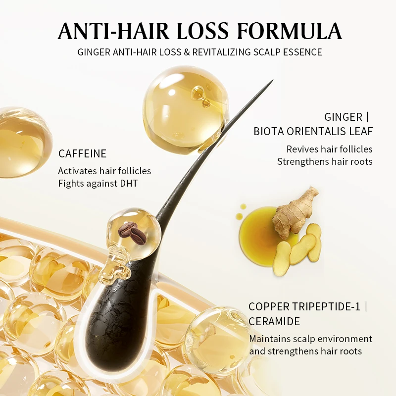 Excellent Wholesale New Design femi hair products Enhance hair roots hair grown repair product