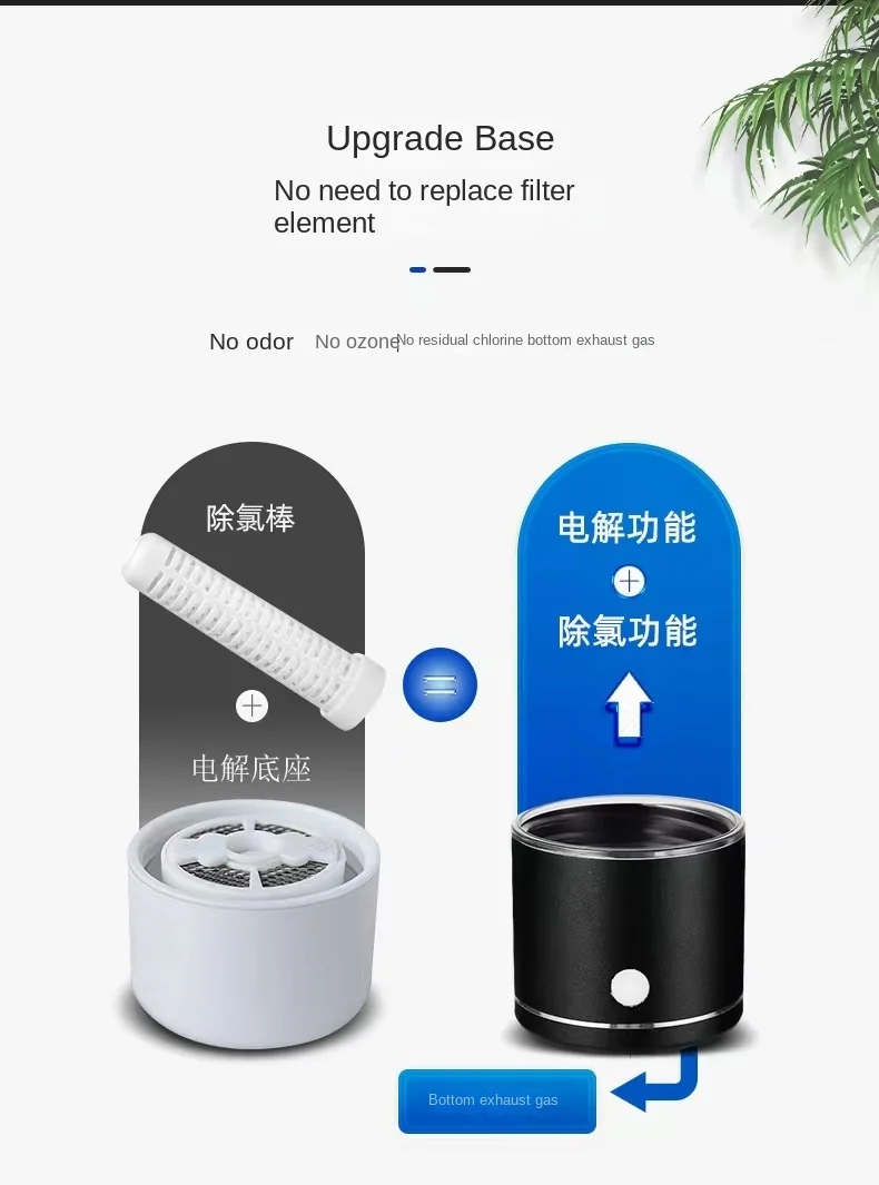 Customizable Logo 200ml USB Rechargeable Portable Water Generator Bottle Ion Electrolysis Hydrogen-Rich Water for Car & RV