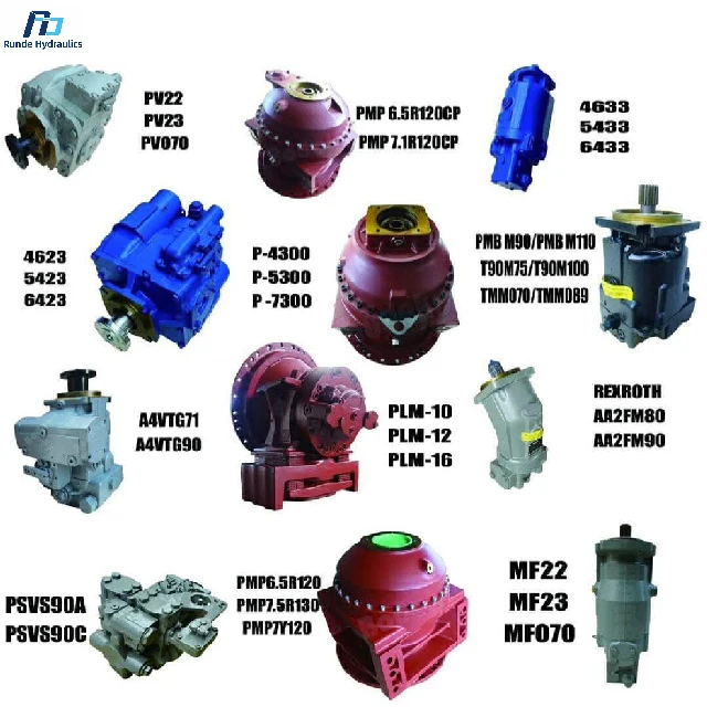 Spare Parts Bent Axis Hydraulic Motor  4633 for Transmixer Truck 5433/6433 Hydraulic Motor