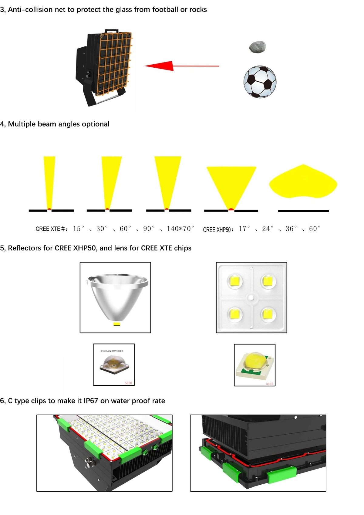 led flood light details04