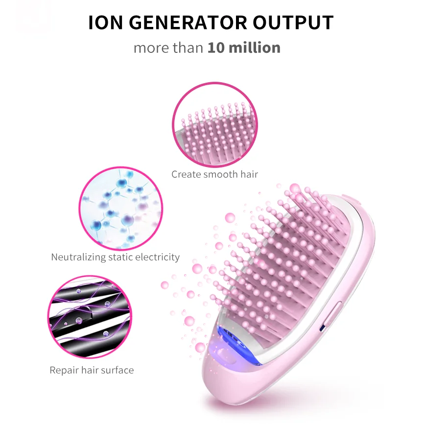 PRITECH Electric Scalp  Hairbrush Ionic Hair Styling Brush Comb