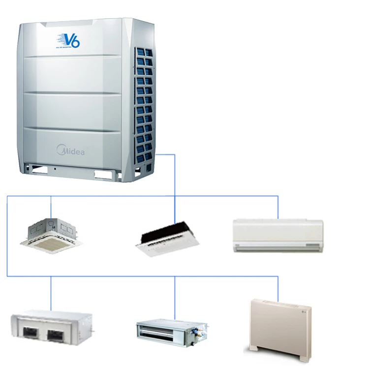 Midea Vc Pro Vrf Air Conditioner Multi Split Ac With Remote Controller For Modern House