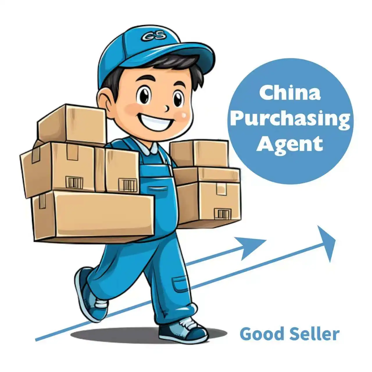 1688 Purchasing Agent Private De Compra for Efficient Product Procurement