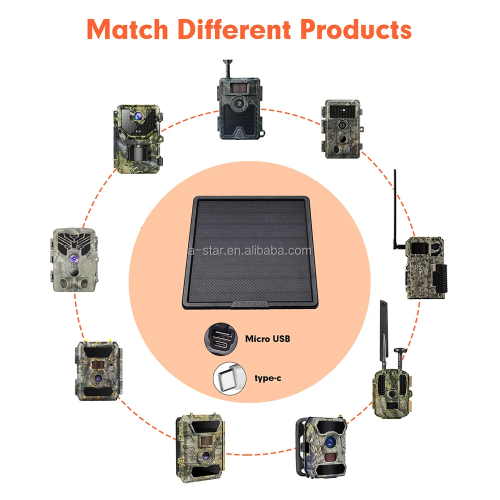 10W portable solar panel battery charger powerbank 25000mah USB Type C fast charging 6V 9V 12V output for outdoor cameras