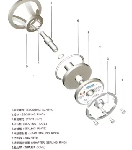 China AK  4inch 8inch Frp Ro Pressure Vessel With Different Elements