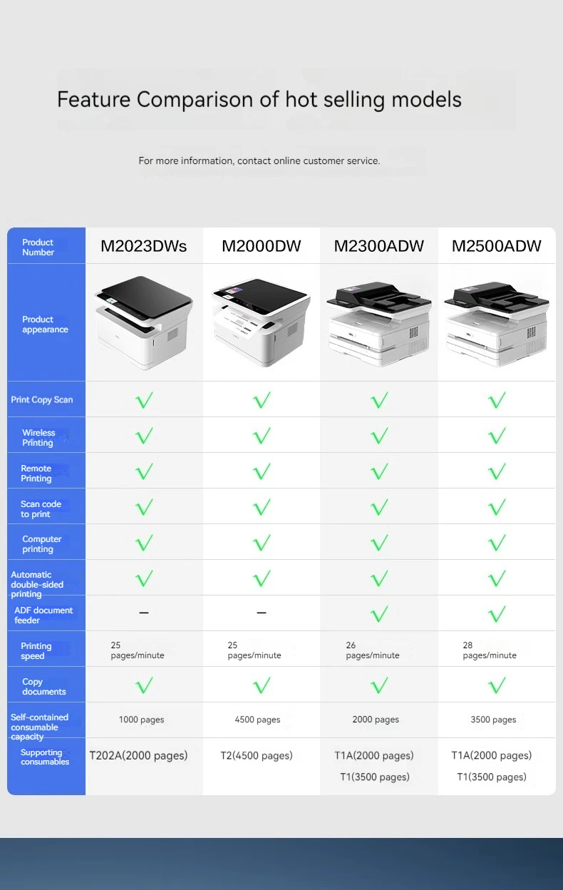 Deli M2023DWS black and white printer scanning, copying and printing integrated office special home small mobile phone wireless