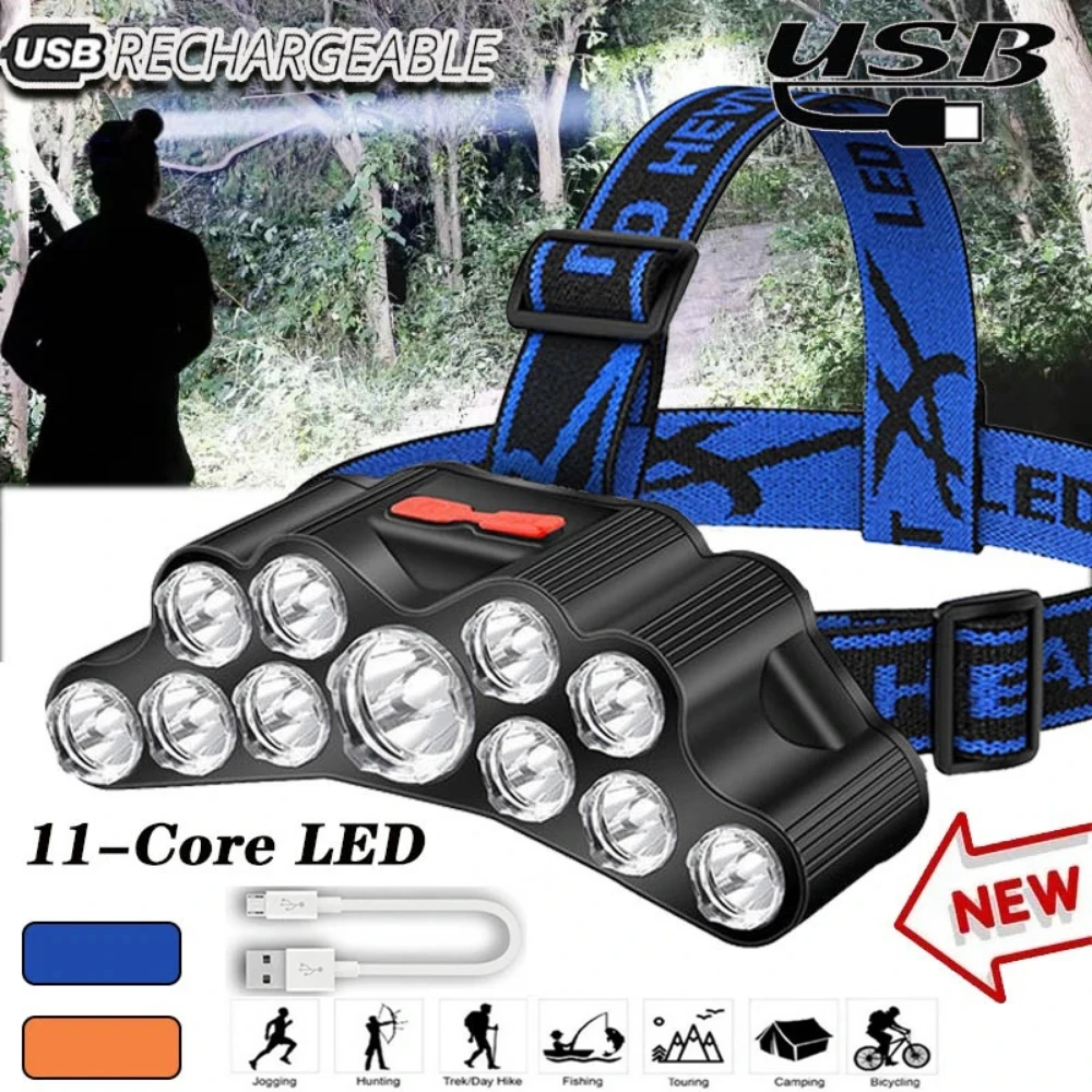Heliuis LED Headlamp Rechargeable Powerful Head Lamp USB Rechargeable 1200mAh Camping Headlight Head Flashlight Head Light
