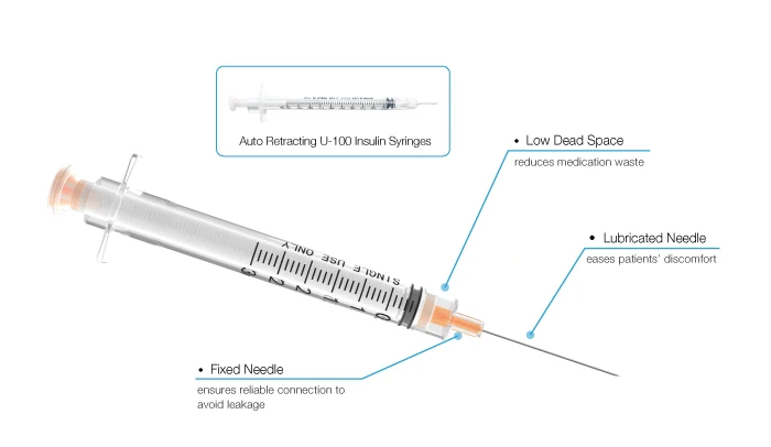 Auto Retracting Tuberculin Syringes Allergy Syringes Safety Syringes