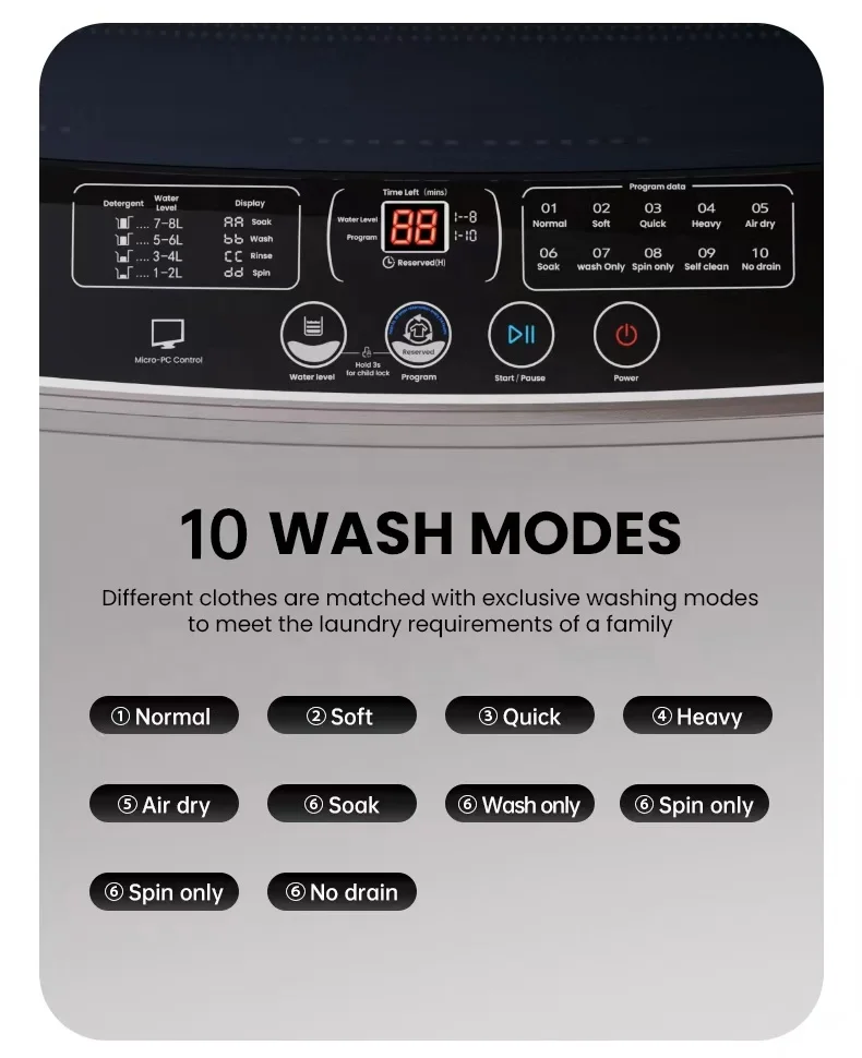 Factory Direct Top-Loading Automatic smart washing machine Electric New Condition Low Price from China