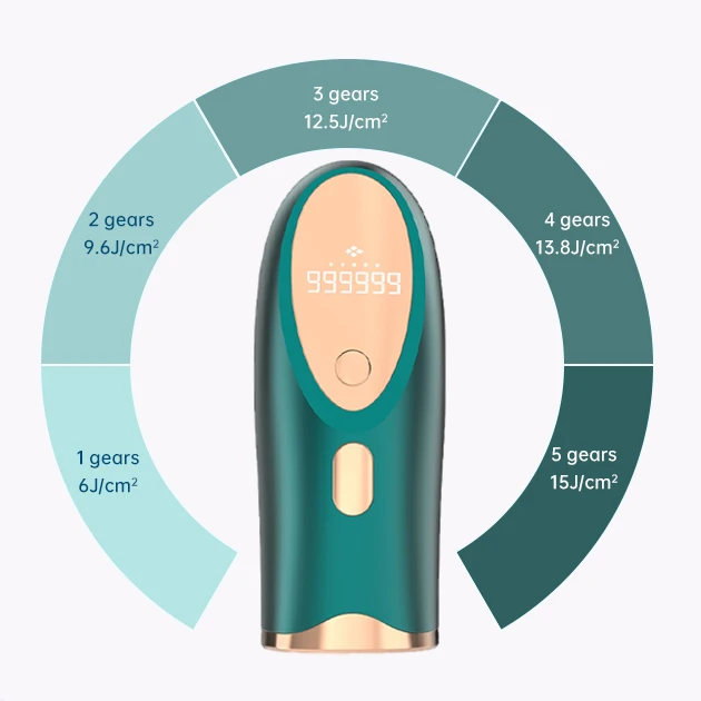 999999 Flashes IPL Skin Rejuvenation Machine Permanent Painless Laser Hair Removal For Women IPL Laser Epilator