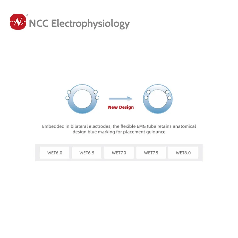 Эндотрахеальный катетер NeuTrack EMG для ИМК с встроенными двусторонними электродами конструкция предотвращающая контакт голосовыми связками размеры 6.0-8.0