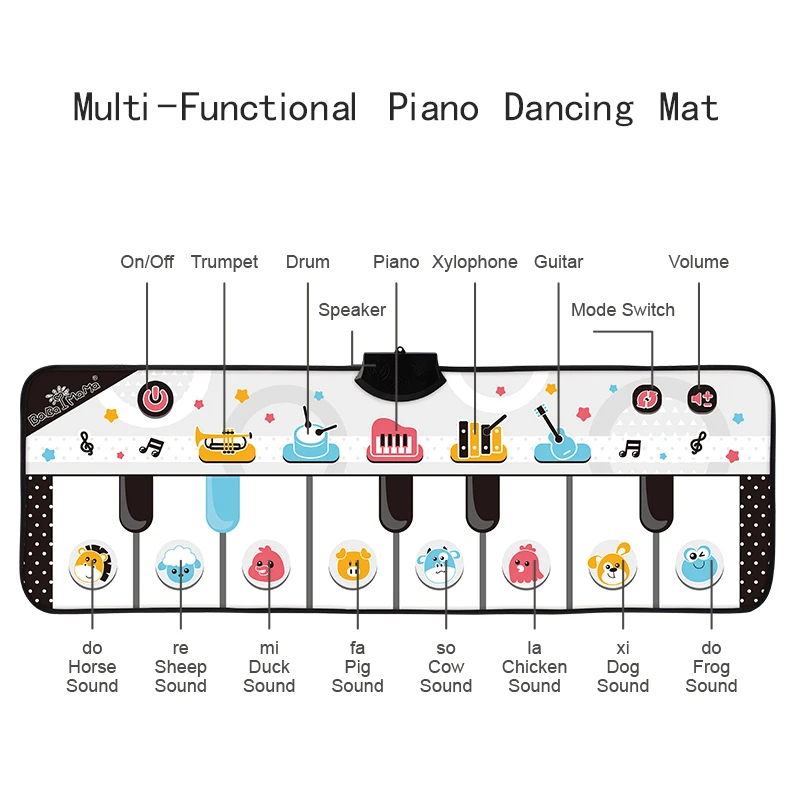 Лидер продаж, гигантский танцевальный коврик для пианино, 16 кнопок, детская электронная клавиатура, музыкальный игровой коврик, игрушка