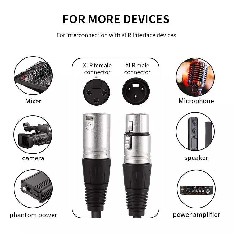 OEM ODM Xlr Male To Female Double Shielding Balanced Cable Microphone Cable 3 Pin Xlr Cable for Microphone Mixer Ampilfier